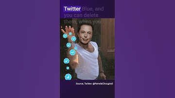 CRUD in Software 🧑🏻‍💻 #programming #software #tech #code #developer #coding
