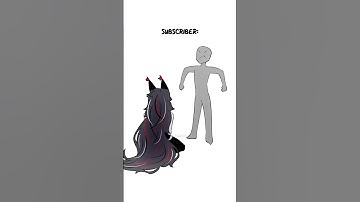 Thumbnail of When You Lose a Subscriber 😭Animated #shorts