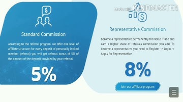 NexusTrade 1.5% daily profit 20 days  2% daily for 35 days deposit amount return  fxtoe