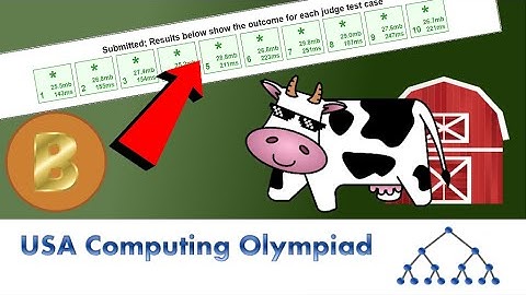 USACO Bronze Walkthrough | Feb 2016 : Circular Barn | Episode 9 (Java)