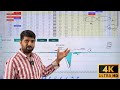 intraday option chain : writing skew, premium flow