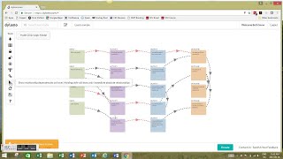 Using Technology to Develop Program Logic Models