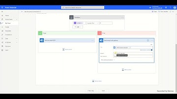 Azure Active Directory Security Group Automation with Power Automate