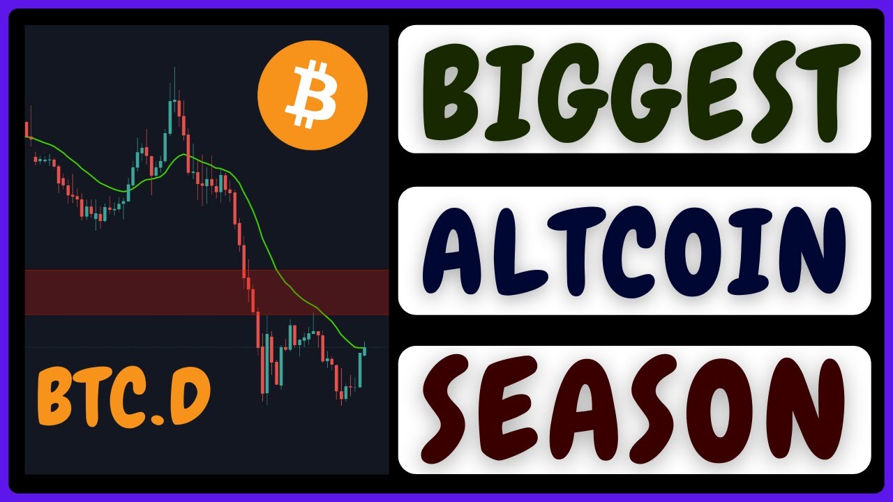 Biggest Altcoin Season Ever | Bitcoin Dominance Analysis | When ...
