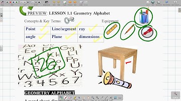 Preview Video 1 1 The Alphabet of Geometry