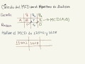 Algoritmo de Euclides - MCD