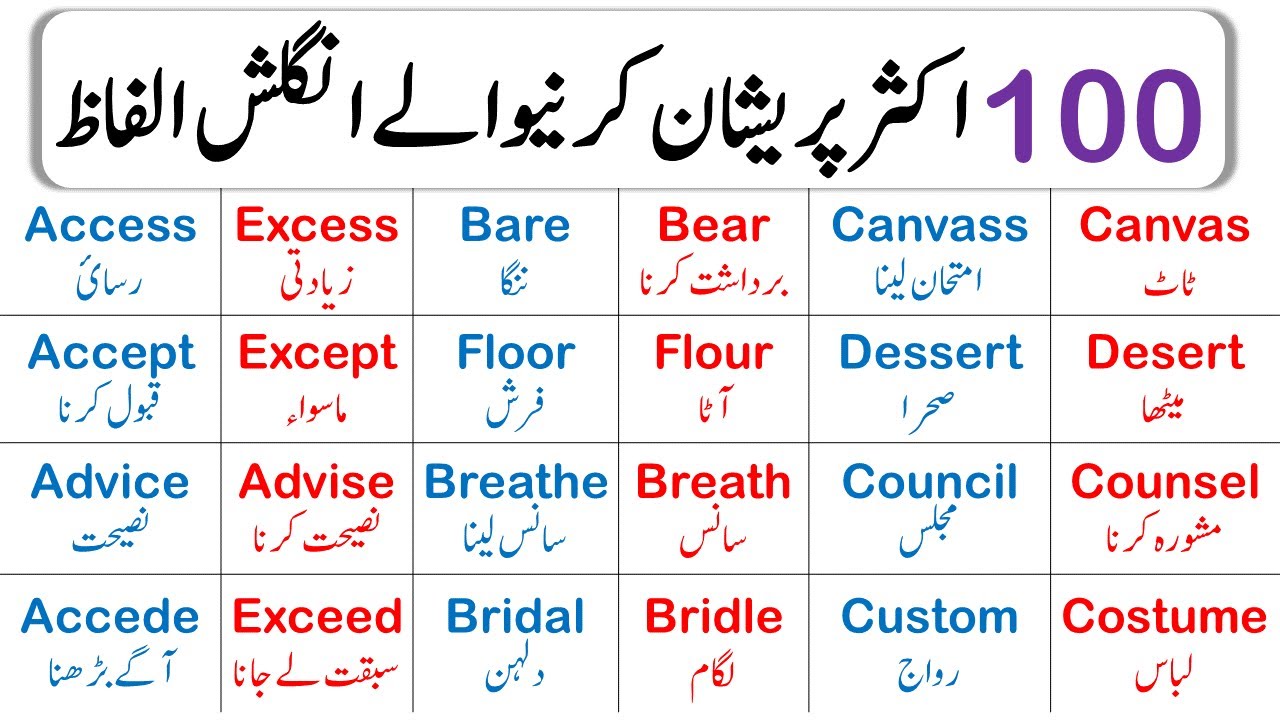 100 Common Pair of Words in English with Urdu Meanings ilmrary YouTube