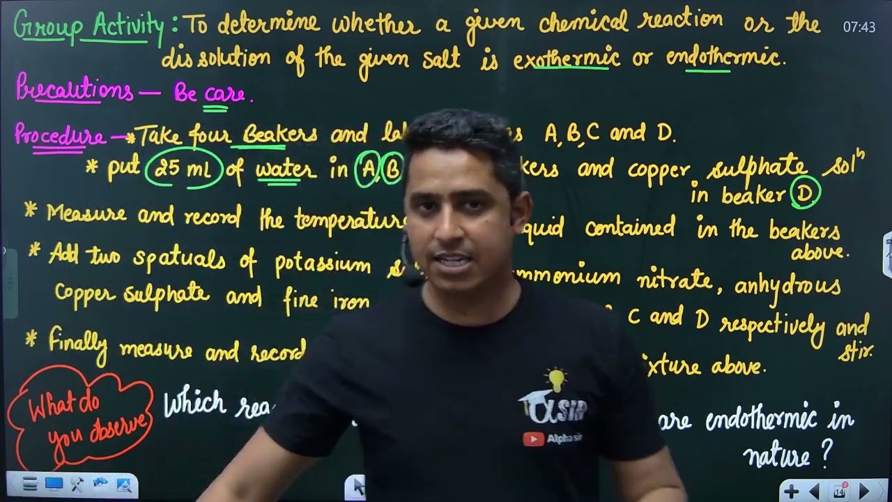 Group Activity- Chemical reaction or dissolution of given salt is Exothermic or Endothermic.