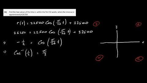 2019 HL Maths Paper 1 LC Q 8