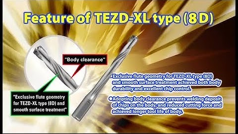 TEZD DRILL XL/8D TYPE ～ High efficiency Indexable Modular Drill