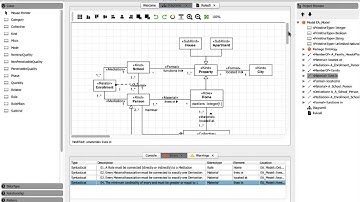 Menthor Editor Tutorial: Syntax verification