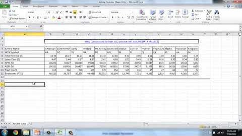 Operations Management Module 3 Session 8  Productivity ratios