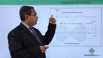 Amplitude Modulation