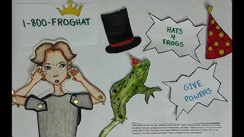 Global Finals 2021: Service Learning Challenge (1st Place, Secondary)