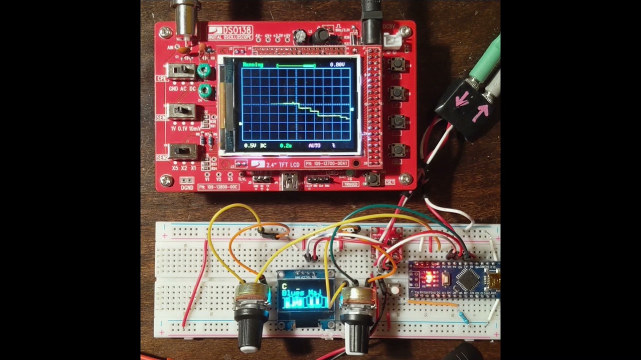 tinyQuan, the tiny CV quantizer