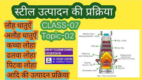 CLASS-07 Topic-02 || ferrous and non ferrous metals || steel and iron  production process