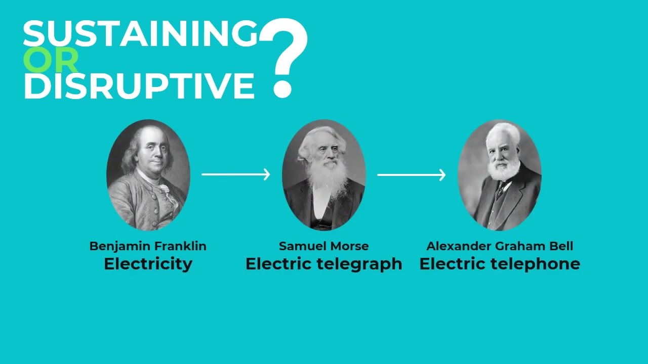 Interactive video Presentation