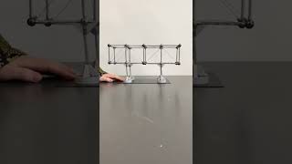 MOLA model