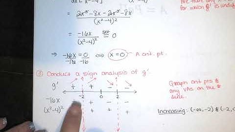 9. Extrema, Curve Sketching - Part 9 - Concavity, 2nd Deriv. Test, with Vertical Asymptotes