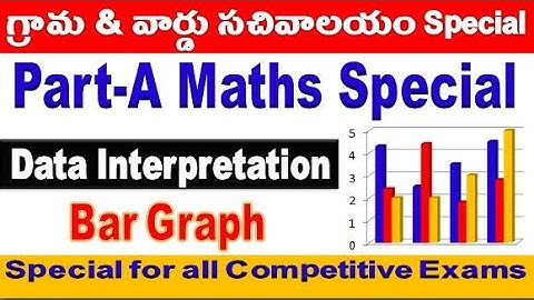 Bar Graphs Data interpretation Part-A Special for all Sachivalayam aspirants by SRINIVASMech