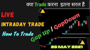 Gap up & Gap Down Trading Strategy | 100% Logical, Easy & Simple | Intraday Trading Strategy