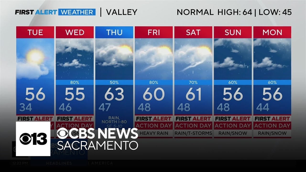 Monday afternoon weather forecast - Nov. 18, 2024 - YouTube