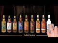 Truth malters  kavalan single malt whisky introduction