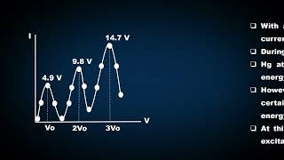 Frank Hartz Experiment and Approximation Method