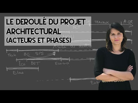 Le déroulé d'un projet architectural (acteurs et phases) - Devenir architecte chef de projet