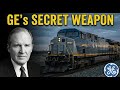 GE's Secret Weapon: How the Dash 8 Destroyed EMD's Empire