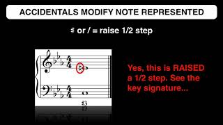 Chapter #11-02 Figured Bass Details