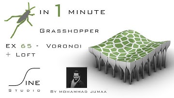 Grasshopper in 1 minute - EX 65 - Voronoi + Loft