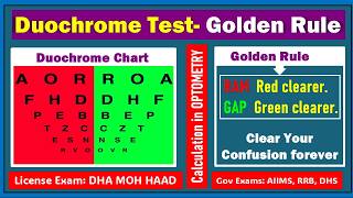 Golden Rule for Duochrome Test Interpretation | Optometry Exams | AIIMS RRB DHS | DHA MOH HAAD