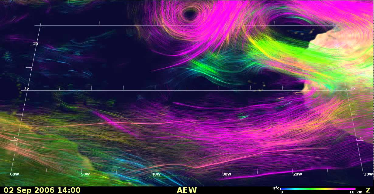 African easterly waves and Hurricane Helene (2006) in 30‐day high ...