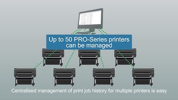 Accounting Manager Plotter Canon imagePROGRAF