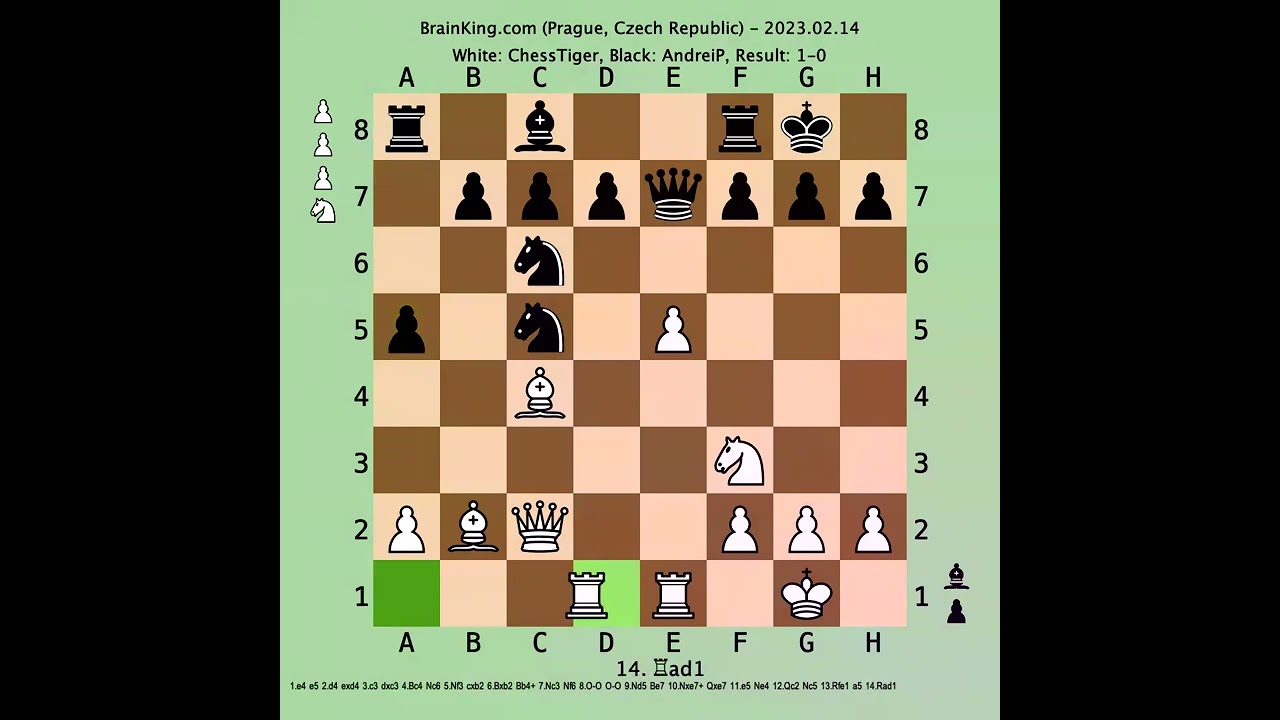 Scotch Game: Göring, Double Pawn Sacrifice Variation - Aberturas de Xadrez  