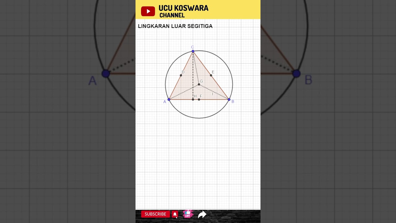 LINGKARAN LUAR SEGITIGA DENGAN GEOGEBRA