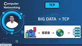 Understanding Network Protocols: TCP, IP, UDP, POP3, SMTP, FTP Explained