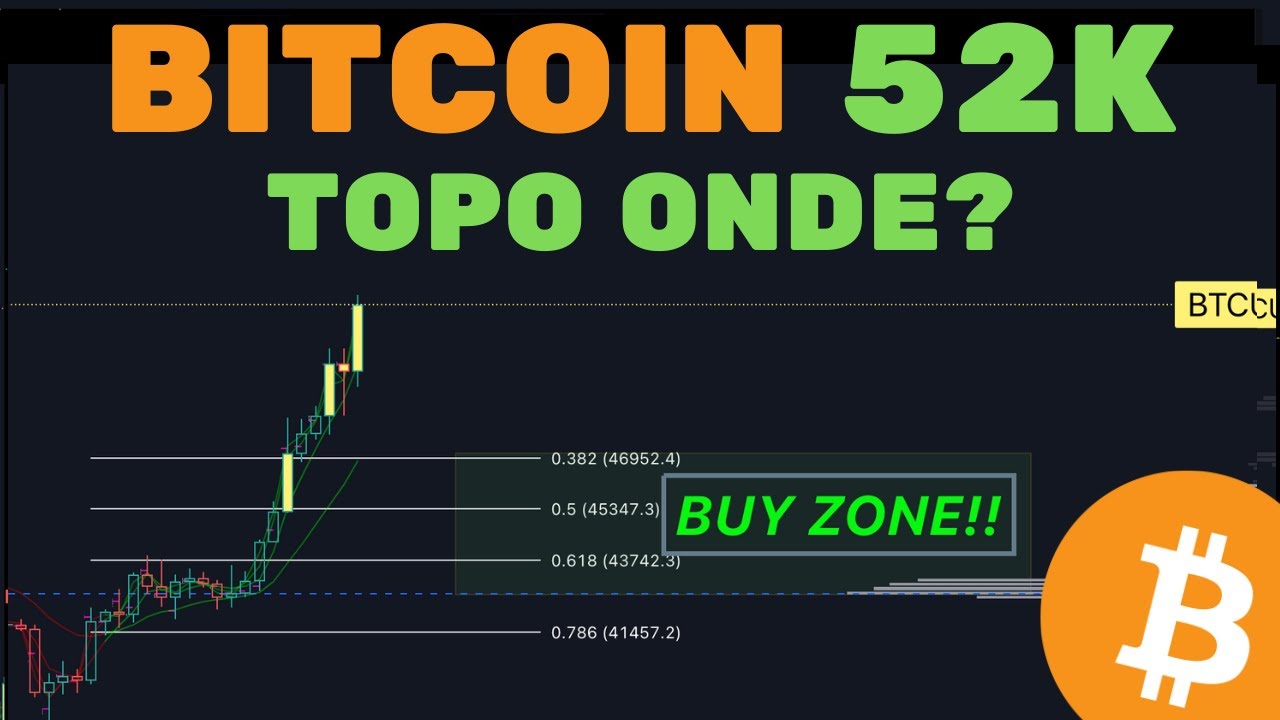 BITCOIN 52K: ONDE VAI SER O TOPO? + ETH + SOL + ESTRATÉGIA AGORA - Análise  Técnica/Sentimento