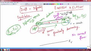 Drift-diffusion and trap statistics