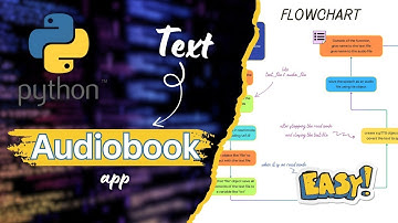 I made a Text to Audiobook maker using Python!!! || Code-Eagle Phoenix