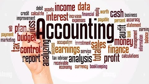 Aiou code # 1339 Baci s of Accounting chapter #02 Accounting Equation  lecture #02