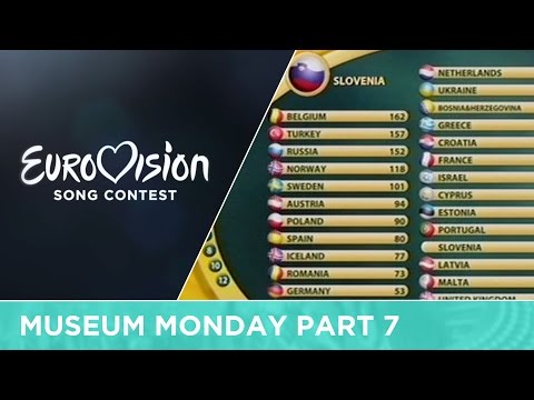 Video: Hvorfor Eurovision Er En Sammensvergelse Av Velgerne