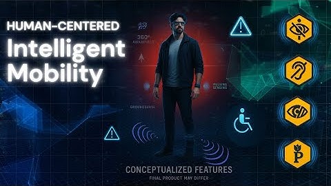 Wearable AI Assistive Sensors Blindness & Deafness | Situational Awareness Technology in Development