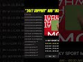 Free  Trial available ##firestick4k##viral##fifa