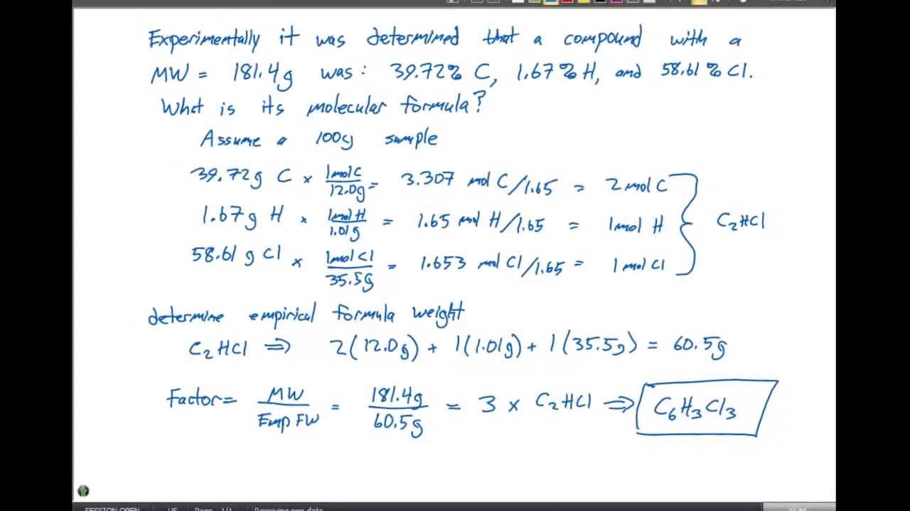Chemical Reactions Stoichiometry Basics YouTube chemical-reactions-stoichiometry-basics-youtube