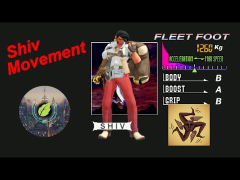 Shiv's Unique Deadlock Movement Option