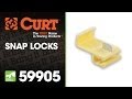 Product Videos