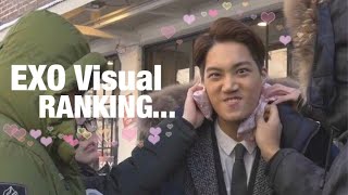 Exo Visual Ranking - 2018