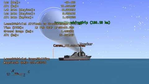 Maritime Launch STK Scenario